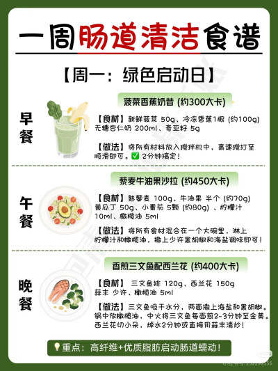 一周清肠食谱