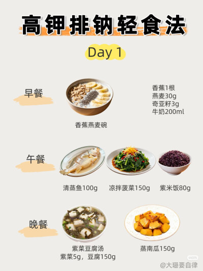 高钾排纳三日餐