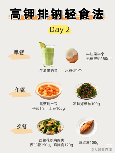 高钾排纳三日餐