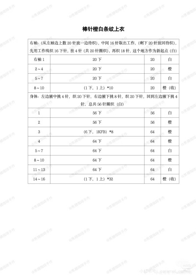 圣诞小猪-附衣服