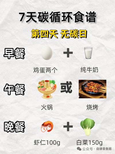 要么用心遗忘，要么全力成长