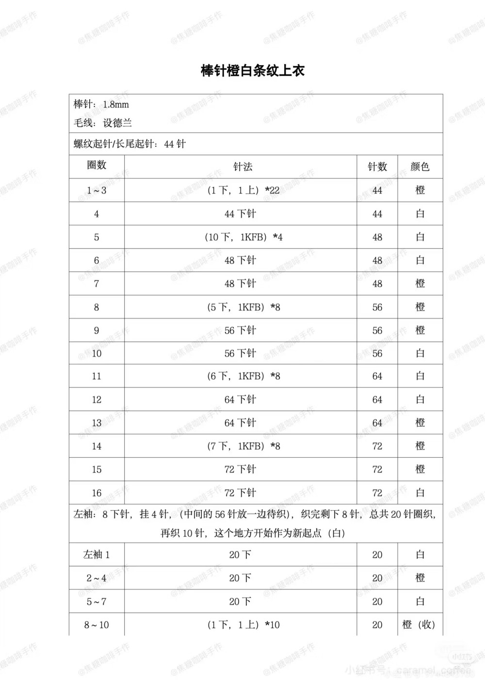 圣诞小猪-附衣服