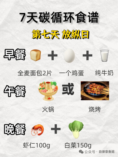 要么用心遗忘，要么全力成长