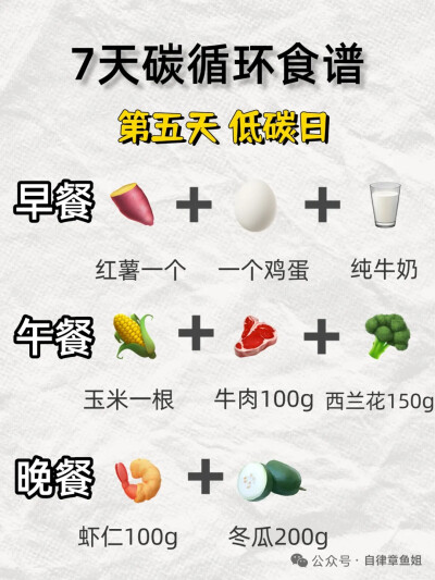 要么用心遗忘，要么全力成长