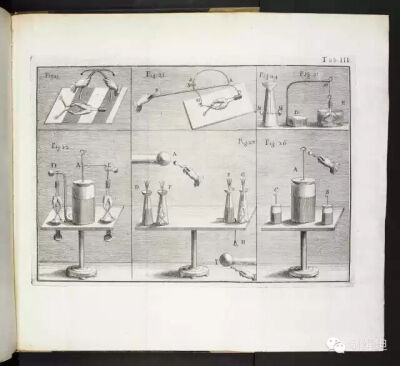 1792年，伽尔伐尼在他的《人工电力对肌肉运动的效果研究》一书中插入了这张实验图，显示了当电流通过一条死青蛙的腿，已经从尸体切下的肌肉组织仍然可以出现收缩反应。