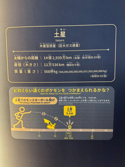宝可梦Pm天文展