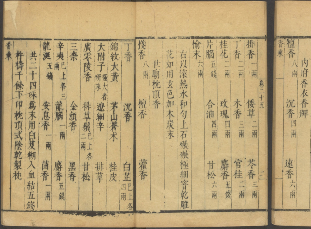 ▲《香乘》明·周嘉胄编纂 明崇祯十四年刊本哈佛大学图书馆藏