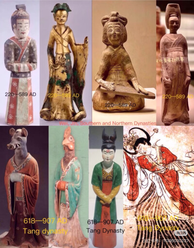 两晋南北朝到初唐