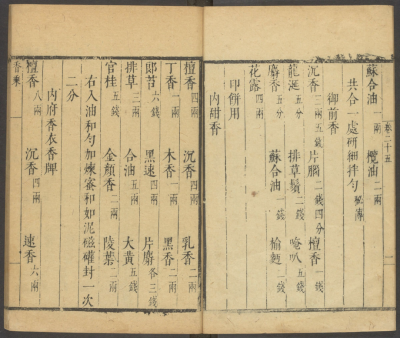 明 周嘉胄编纂《香乘》 明崇祯十四年刊本哈佛大学图书馆藏