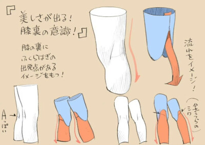  画师 下田スケッチ 人体绘画参考 