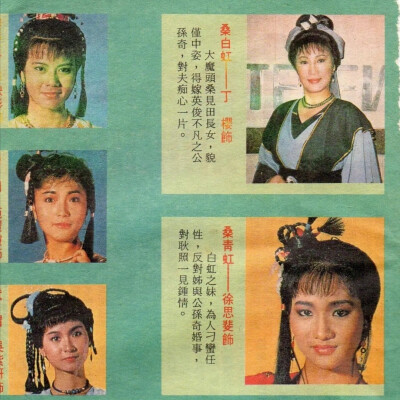 八九十年代港台明星