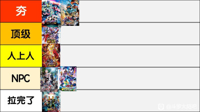 令和假面骑士本格剧场版排名个人观点不喜勿喷利维斯剧场版意外的优秀