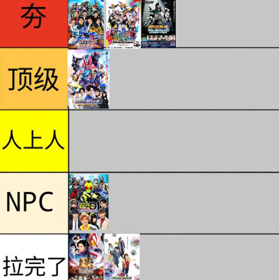 令和骑士舞台剧排名