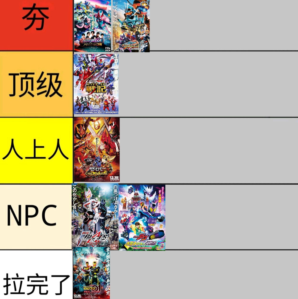 令和假面骑士本格剧场版排名个人观点不喜勿喷利维斯剧场版意外的优秀