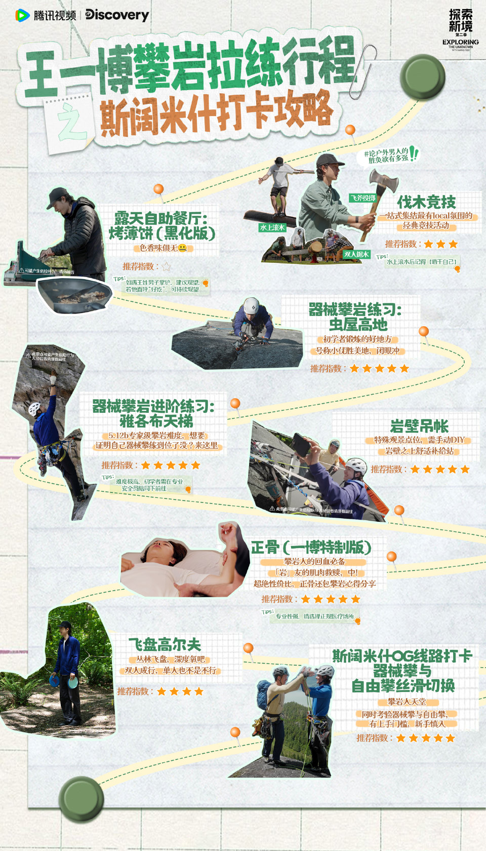 YIBO-OFFICIAL：
#探索新境#
今日宜查收@UNIQ-王一博 的斯阔米什打卡攻略！
腾讯视频#探索新境2#，每周五周六11点见。 ​​​