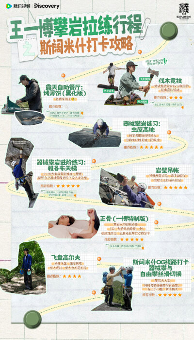 YIBO-OFFICIAL：
#探索新境#
今日宜查收@UNIQ-王一博 的斯阔米什打卡攻略！
腾讯视频#探索新境2#，每周五周六11点见。 ​​​