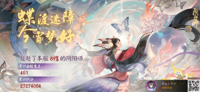 补档一下蝴蝶超鬼王的最终分数（笑）