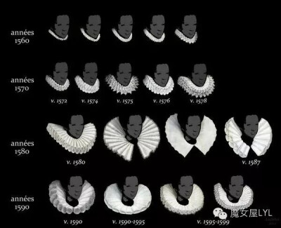 Ruff collars from 1560 to 1600.领圈的发展，从1560年到1600年。