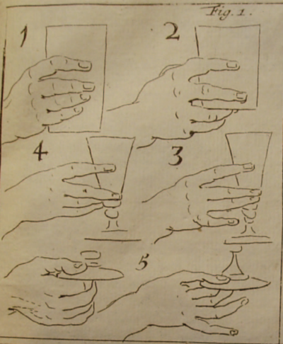 ▲ 《大画册之“不同条件的人对同一事物的不同处理方法，示例：把握玻璃杯”》（1707）荷兰黄金时代画家、批评家 杰拉德·德·莱雷西 作现藏于法国国家图书馆