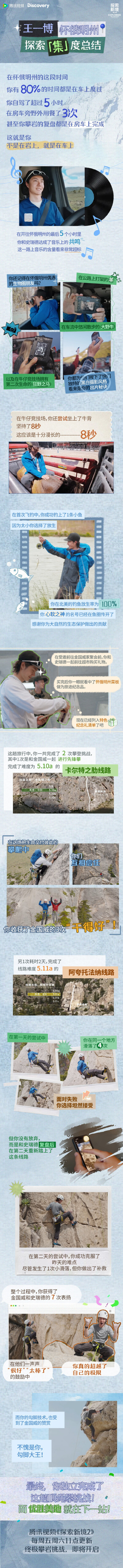 YIBO-OFFICIAL：
#王一博集度总结#
怀俄明州探索总结出炉！
经分析，@UNIQ-王一博 的「集」度关键词为： 攀岩、伙伴、钓鱼、音乐。
你的「集」度关键词是什么呢？
锁定腾讯视频#探索新境2#，每周五周六11点精彩继续…