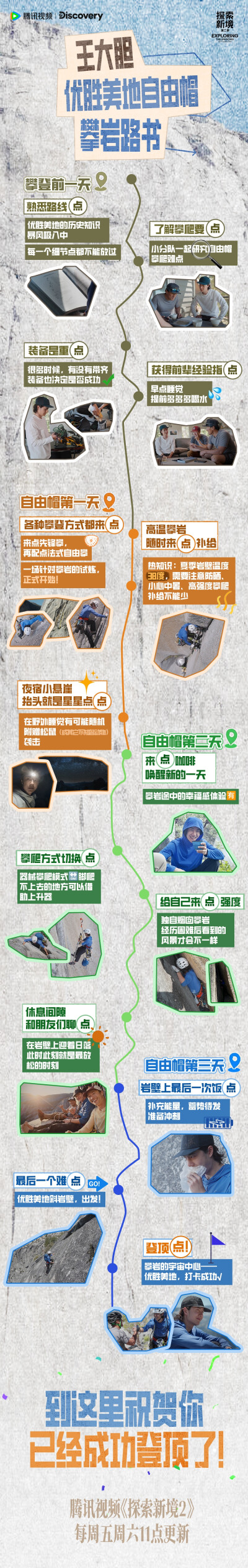 YIBO-OFFICIAL：
#探索新境#
翻开@UNIQ-王一博 的优胜美地自由帽攀岩路书，一点点加满，亿点点进步！
锁定腾讯视频#探索新境2#，每周五周六11点精彩继续！ ​​​