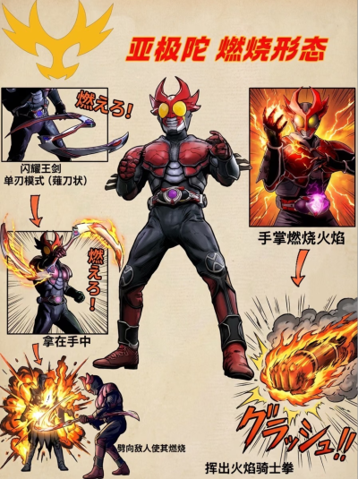 假面骑士亚极陀