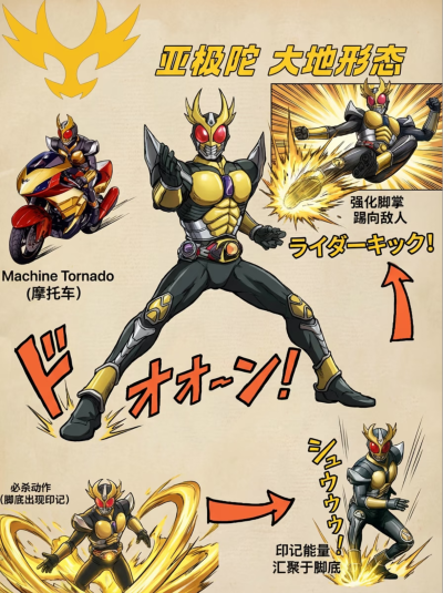 假面骑士亚极陀