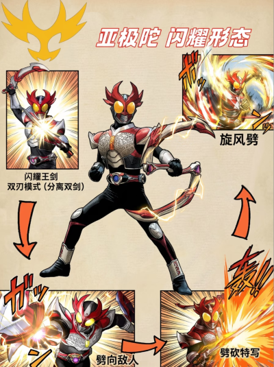 假面骑士亚极陀