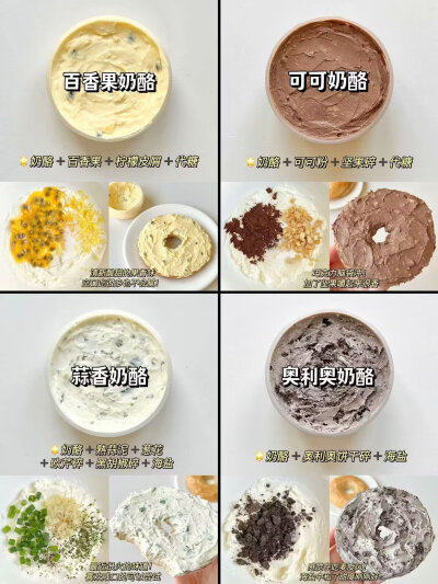 各种调味料教程