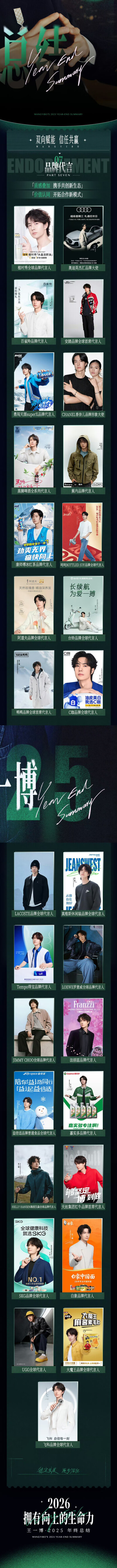 YIBO-OFFICIAL：
旧岁翻过，万象迎新，即刻点亮@UNIQ-王一博 的2025探索路径。向上攀登内求突破，向深而行盛接收获，2025足迹成林心迹澄明，2026 持恒如定不弛不怠！
新一年，继续出发！