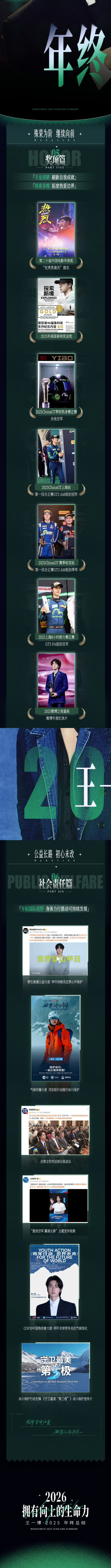 YIBO-OFFICIAL：
旧岁翻过，万象迎新，即刻点亮@UNIQ-王一博 的2025探索路径。向上攀登内求突破，向深而行盛接收获，2025足迹成林心迹澄明，2026 持恒如定不弛不怠！
新一年，继续出发！