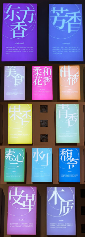 香氛分类