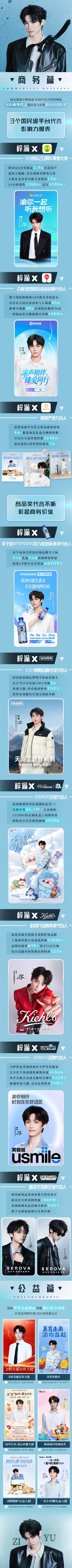 梓渝
年度总结～