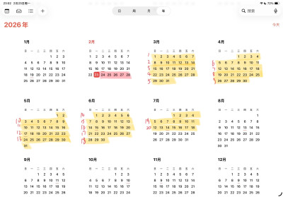 很难受的一页。
我一直是一个很幸福的小孩。爸爸妈妈很爱我，哥哥也很爱我。毕业以后根本离不开家，在家待了一年多，直到有人问我，你待在家里不干活爸爸妈妈不会骂你吗时，我才突然意识到原来别人家里是不允许小孩…