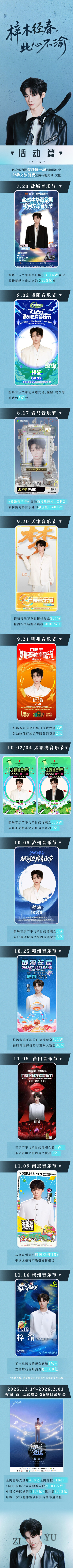 梓渝
年度总结～