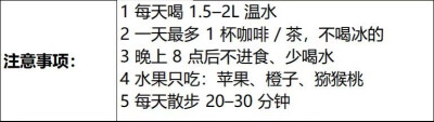 过节后消水肿餐