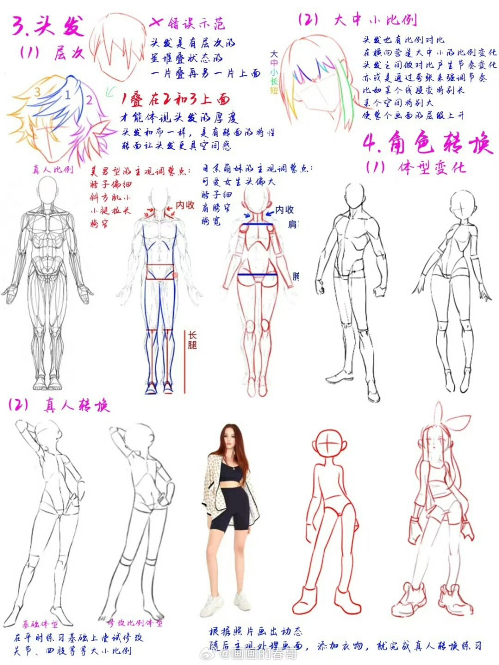 人物插画绘画线稿黑白手绘头像素描临摹细节几何素材风格个性
@画画的春哥