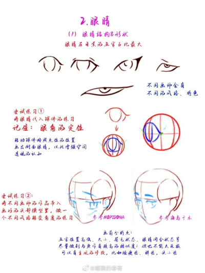 人物插画绘画线稿黑白手绘头像素描临摹细节几何素材风格个性
@画画的春哥