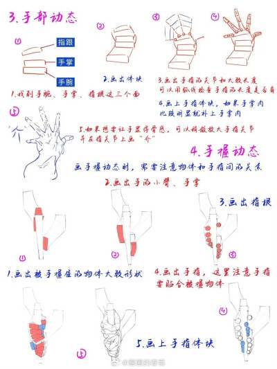 人物插画绘画线稿黑白手绘头像素描临摹细节几何素材风格个性
@画画的春哥