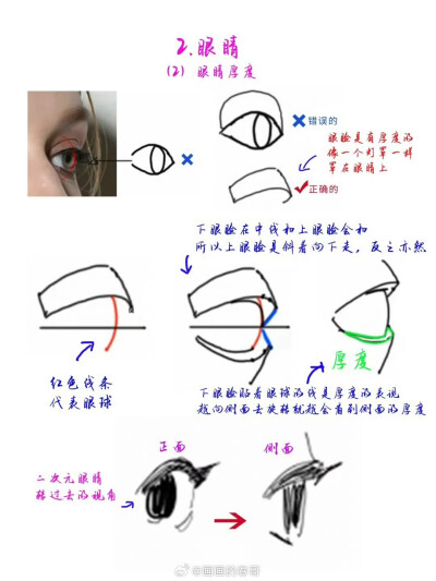 人物插画绘画线稿黑白手绘头像素描临摹细节几何素材风格个性
@画画的春哥