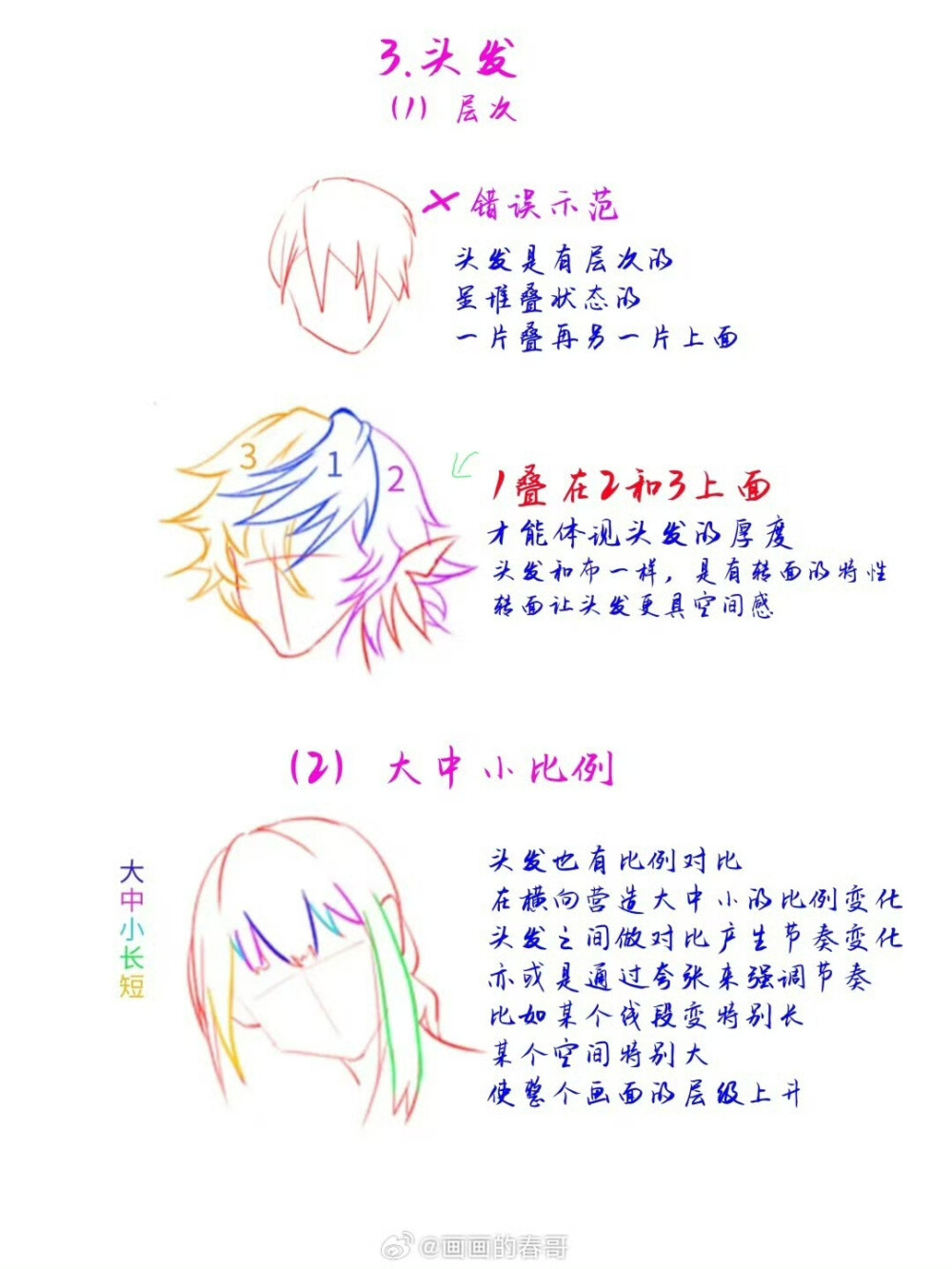 人物插画绘画线稿黑白手绘头像素描临摹细节几何素材风格个性
@画画的春哥