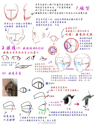 人物插画绘画线稿黑白手绘头像素描临摹细节几何素材风格个性
@画画的春哥