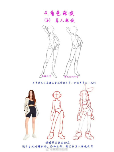 人物插画绘画线稿黑白手绘头像素描临摹细节几何素材风格个性
@画画的春哥