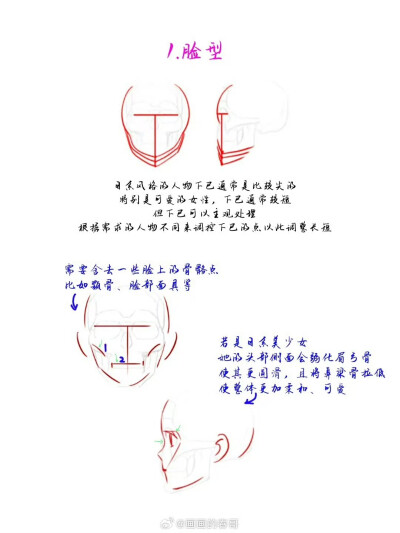人物插画绘画线稿黑白手绘头像素描临摹细节几何素材风格个性
@画画的春哥