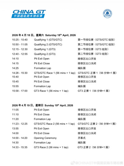 CHINAGT中国超级跑车锦标赛：
#chinagt中国超级跑车锦标赛# 衷心感谢为中国汽车运动的“破圈”做出贡献的跨界明星车手们！有你们的加入，把这项小众运动推近了大众的视野，让中国汽车运动更加蓬勃发展，也为中国汽车…