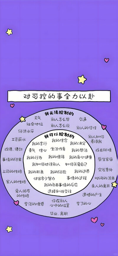 ˋˏˎˊ˗ ₂₀₂₆  神马都好
· 一期手机锁屏壁纸
壁纸推荐
套图壁纸
聊天背景
文字壁纸
