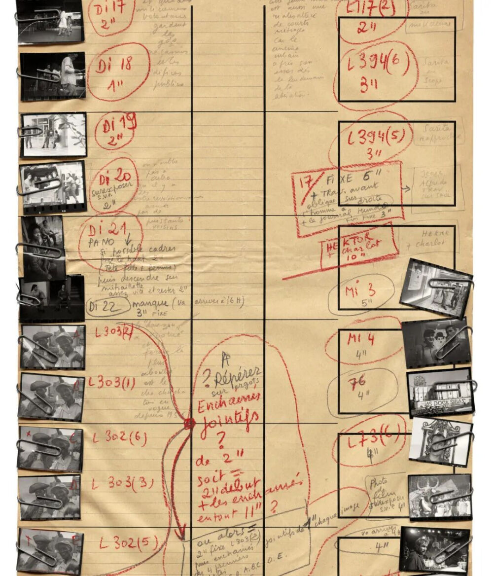 阿涅斯·瓦尔达（Agnès Varda），《向古巴人致意》分镜稿，