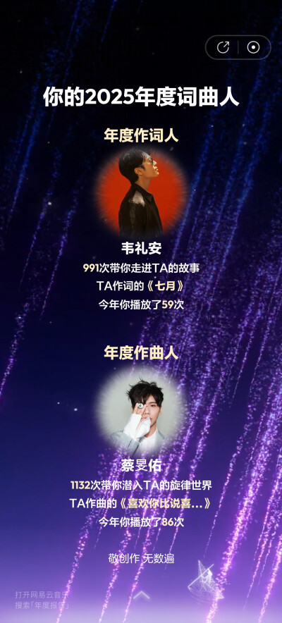 大量鸟佑