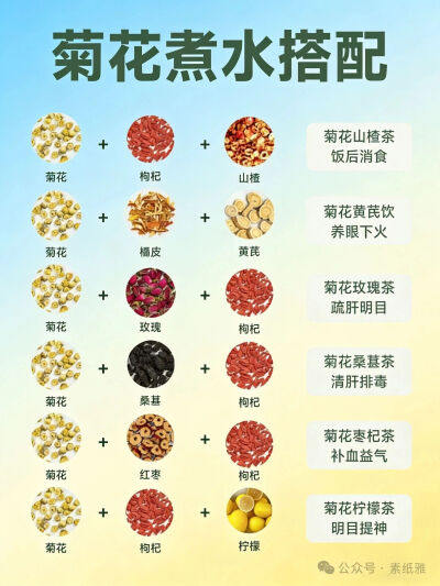 饮品
