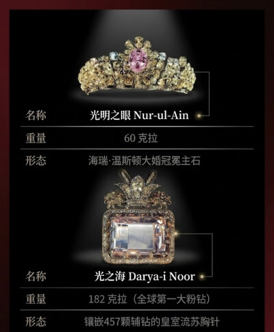 光明之海粉钻王冠